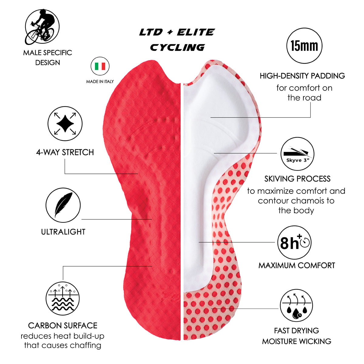 Zoot Sports CYCLE BIBS Men's Ltd Cycle Seamless Bib Short - IM Energy Lab