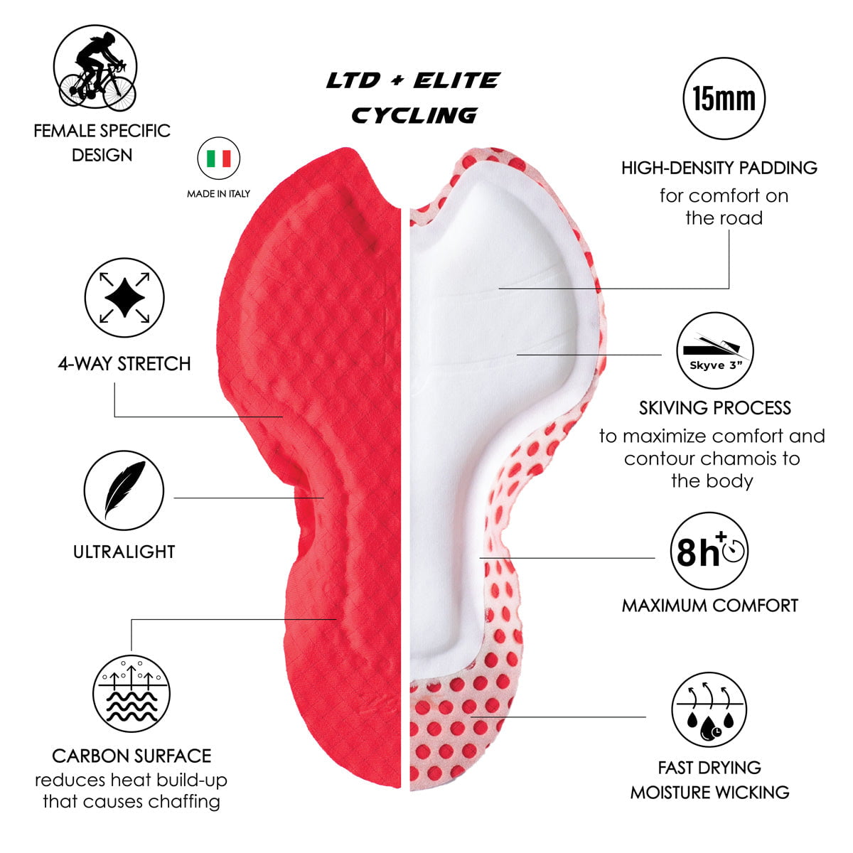 Zoot Sports CYCLE BIBS Women's Ltd Cycle Seamless Bib Short - Island Original