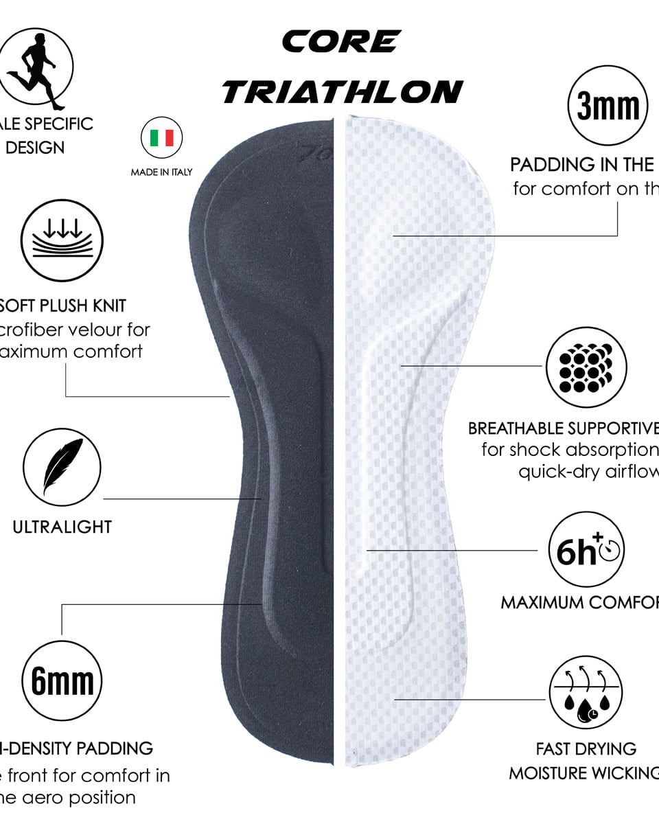 Zoot Sports TRI AERO RACESUITS Men's Core Tri Aero FZ Racesuit - White