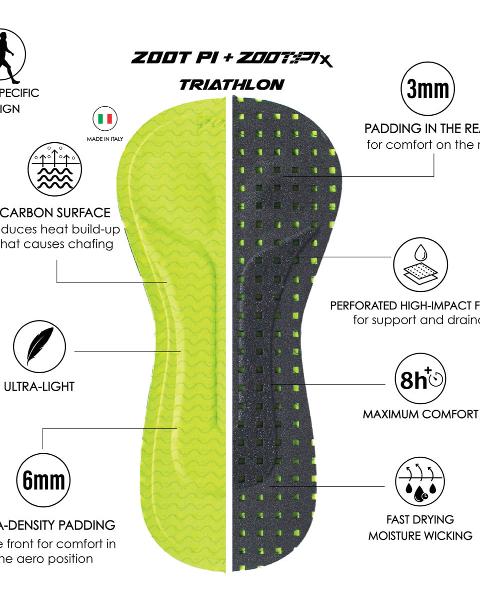 Zoot Sports TRI AERO RACESUITS Men's Ltd Tri Aero Fz Racesuit - Shadow