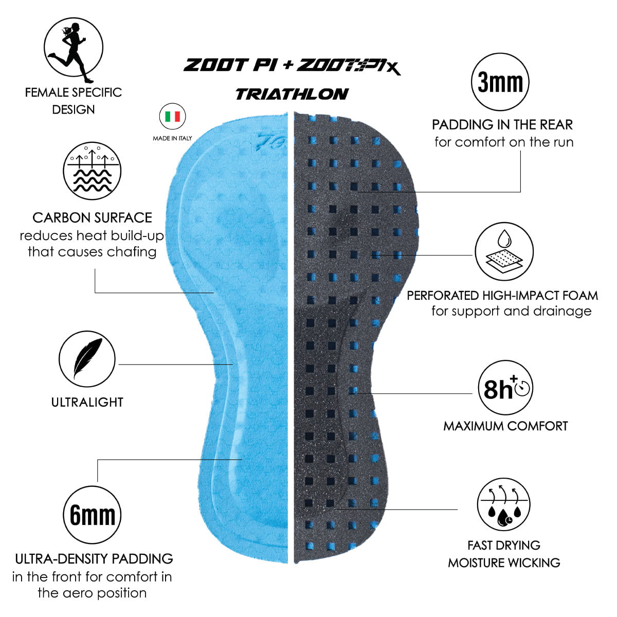 Zoot Sports TRI AERO RACESUITS Women's Ultra Tri P1 Racesuit - Elements