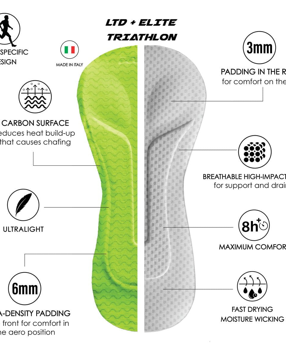 Zoot Sports TRI RACESUITS Men's Elite Tri Aero Fz Racesuit - Vapor White