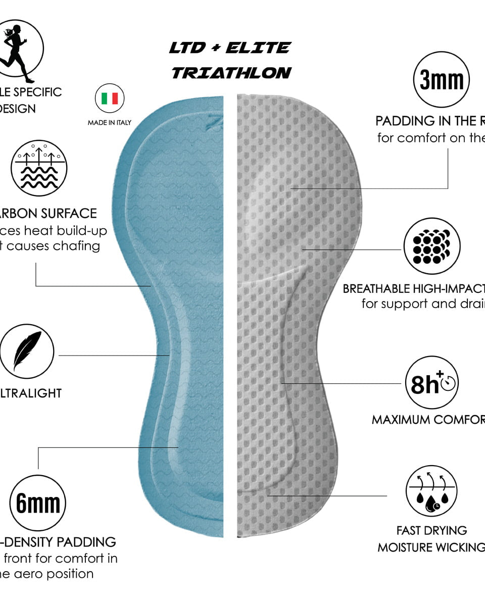 Zoot Sports TRI SLEEVELESS RACESUITS Women's Ltd Tri Slvs Fz Racesuit - Riptide