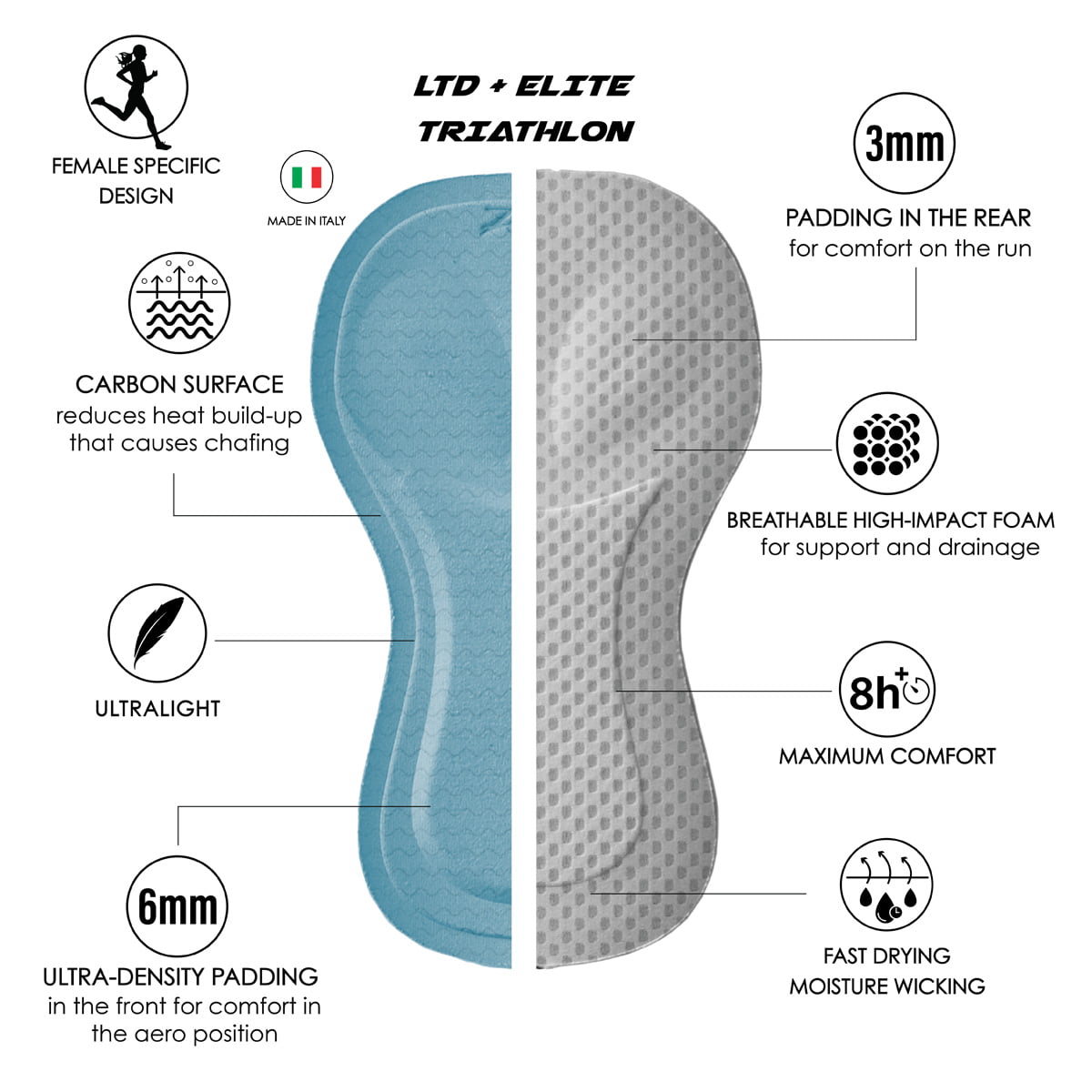 Zoot Sports TRI SLEEVELESS RACESUITS Women's Ltd Tri Slvs Fz Racesuit - Rouler