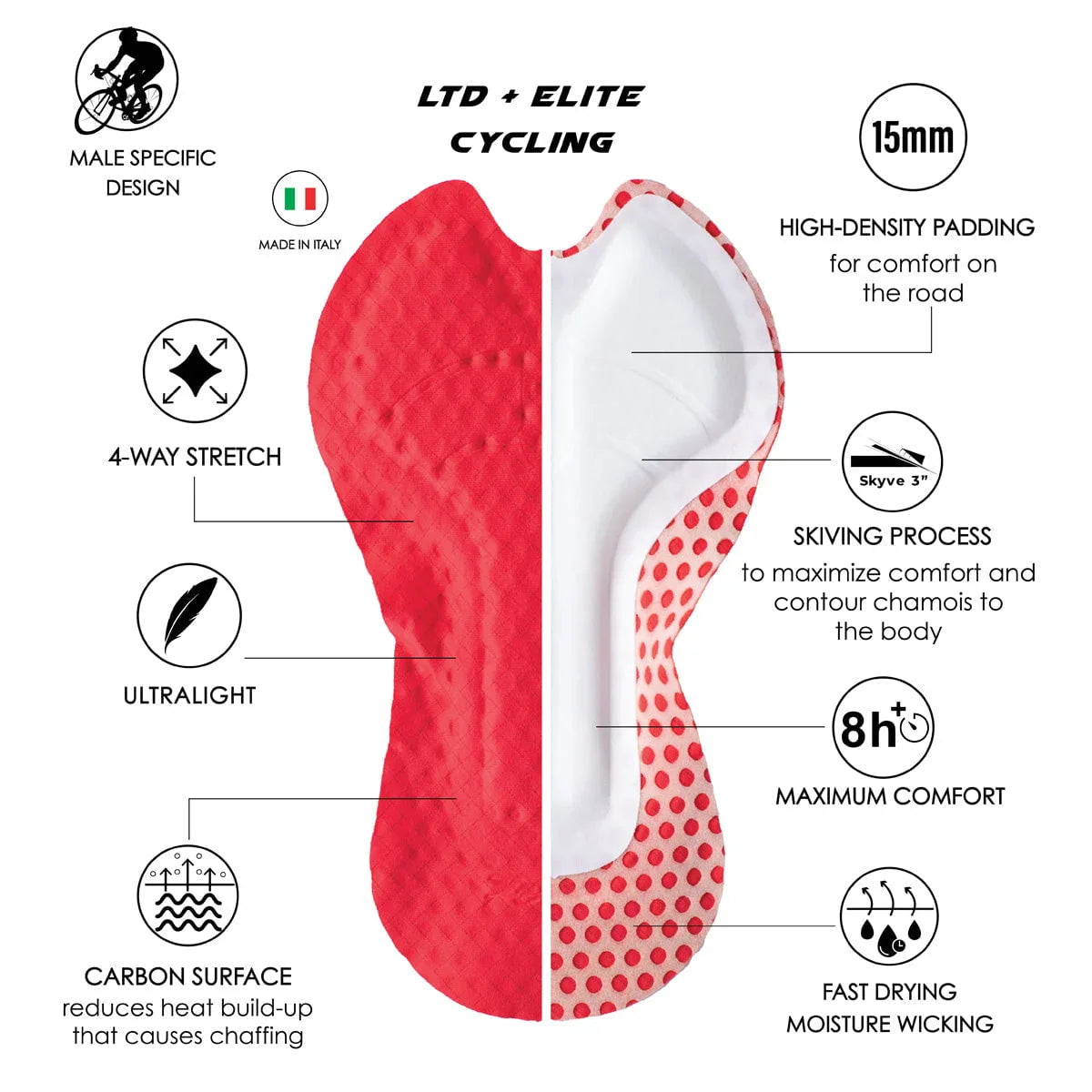 Zoot Sports CUSTOM Custom Men's Elite Cycle Short