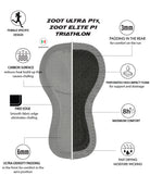 Zoot Sports CUSTOM Custom Women's Ultra Tri P1x
