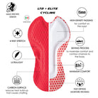 Zoot Sports CYCLE BIBS Men's Ltd Cycle Seamless Bib Short - Elements