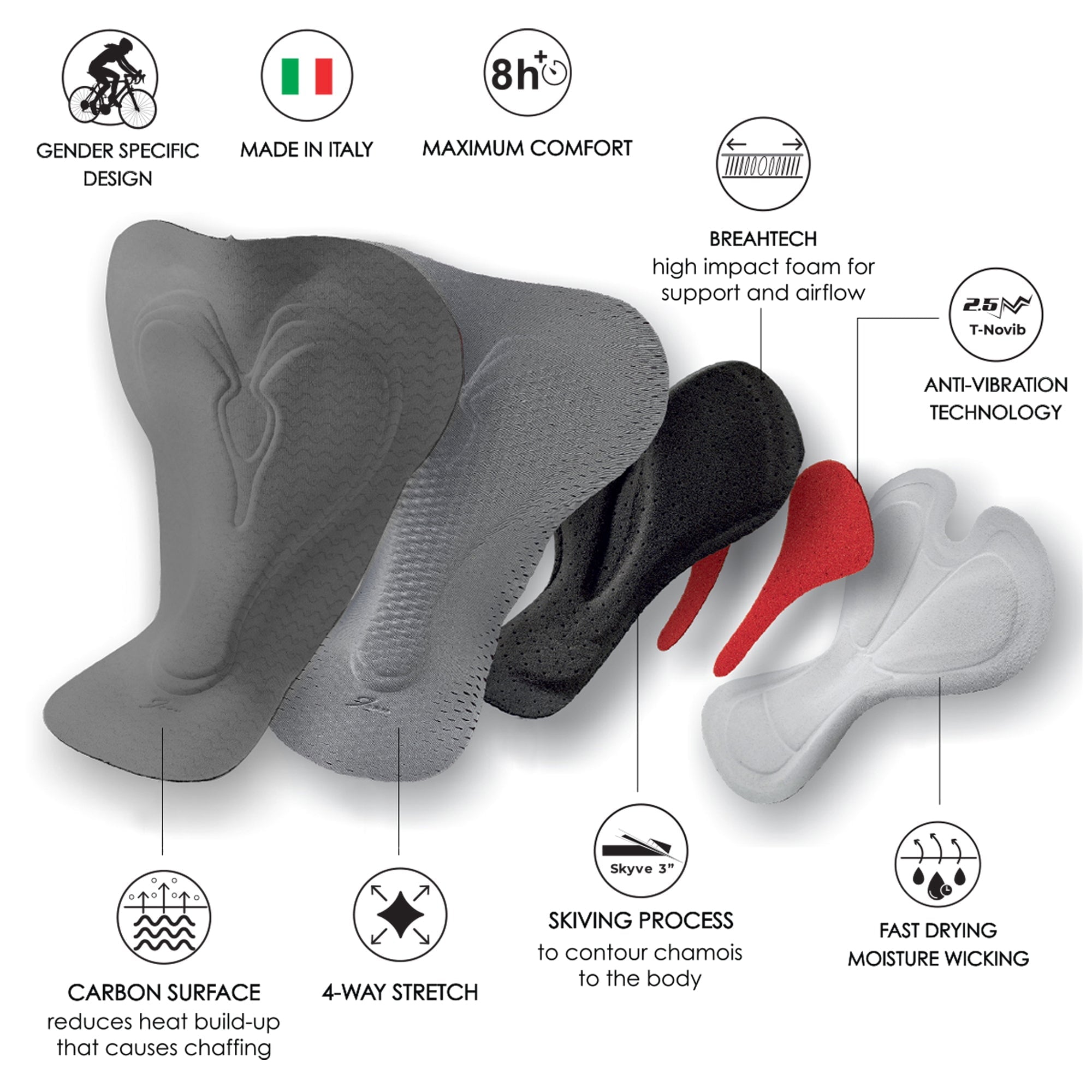 Zoot Sports CYCLE BIBS Women's Ltd Cycle Bib - DriftSPEED