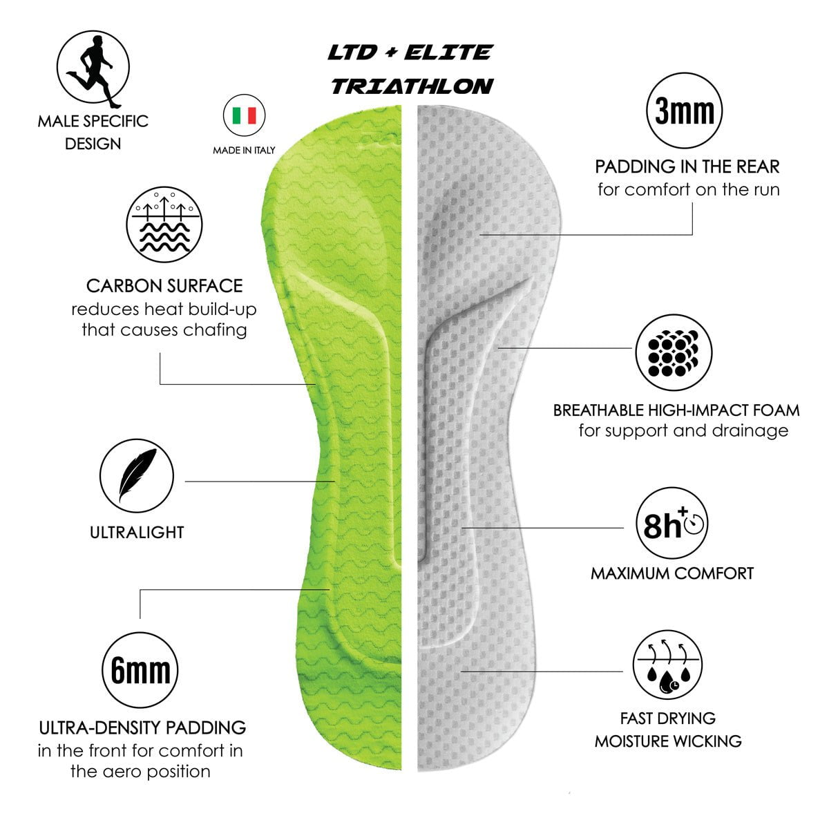 Zoot Sports TRI RACESUITS Men's Ltd Tri Aero Fz Racesuit -Cadence