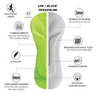 Zoot Sports TRI RACESUITS Men's Ltd Tri Aero Fz Racesuit - King Kam