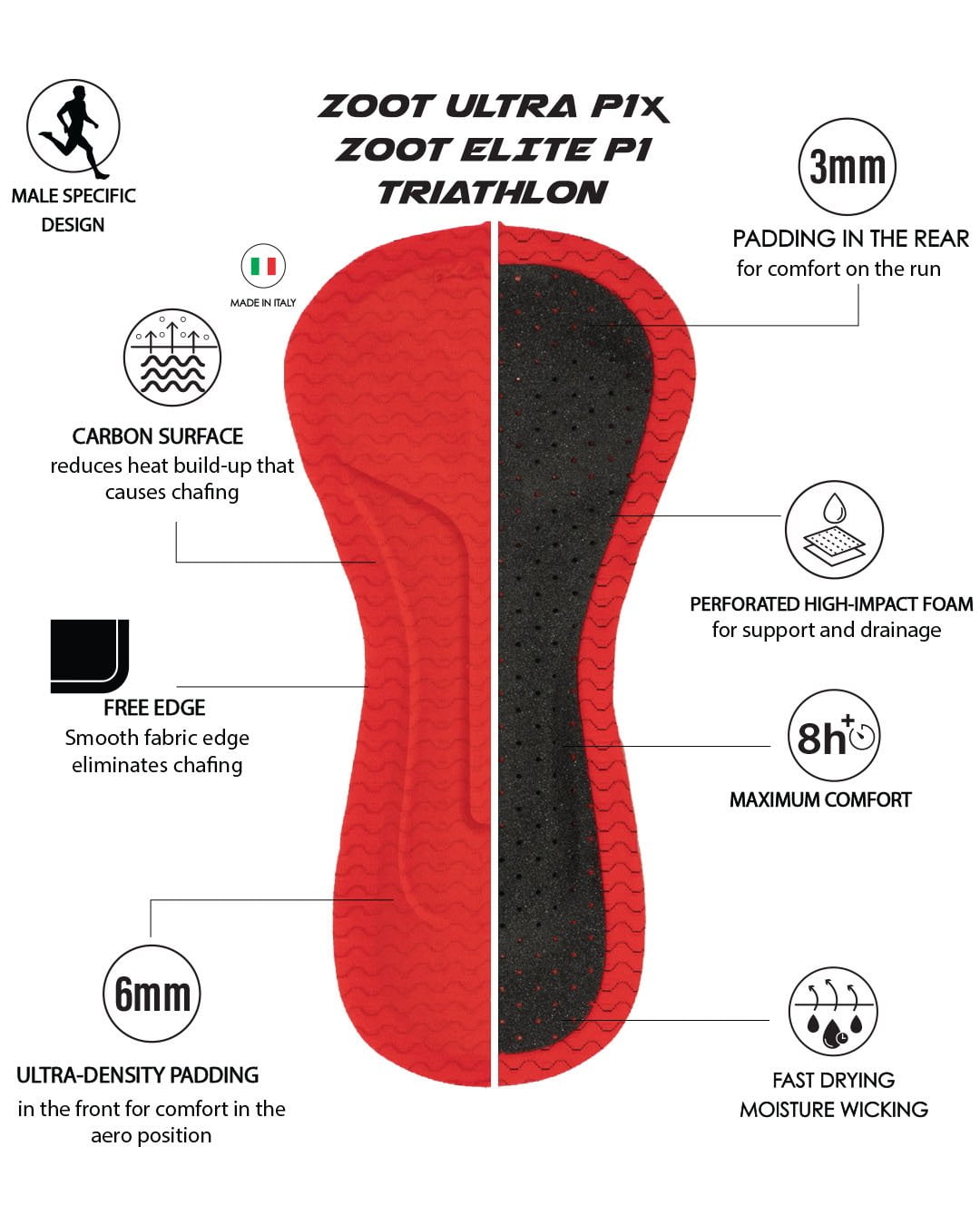 Zoot Sports TRI RACESUITS Men's Ultra Tri P1x Racesuit - Kaholo