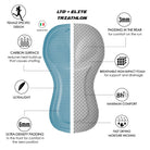 Zoot Sports TRI RACESUITS Women's Ltd Tri Slvs Fz Racesuit - Brave