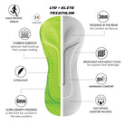 Zoot Sports TRI SHORTS 7" INSEAM Men's Ltd Tri 7" Short - IM Energy Lab