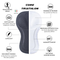 Zoot Sports TRI SHORTS Women's Core Tri 8" Short - Deep Purple